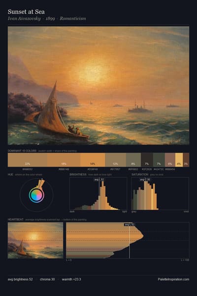 Sunset at Sea palette card