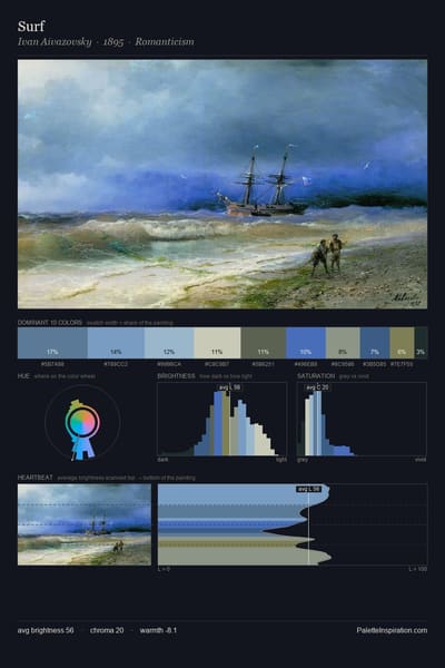 Surf palette card