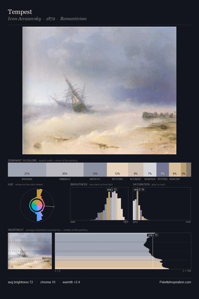 Tempest palette card