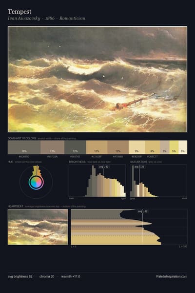 Tempest palette card