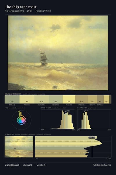 The ship near coast palette card