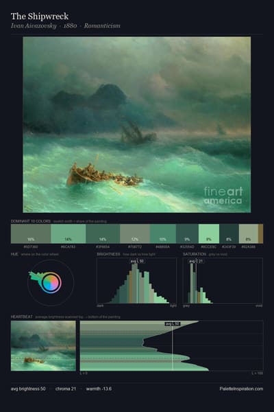 The Shipwreck palette card