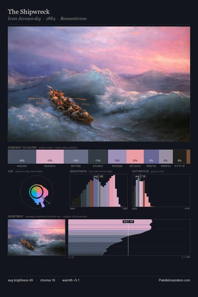 The Shipwreck palette card