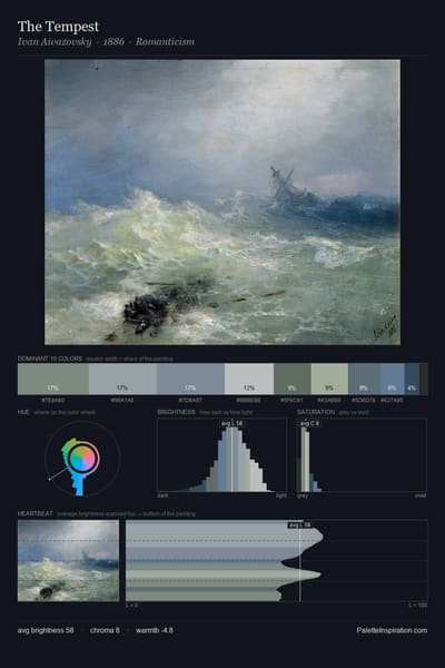 The Tempest palette card