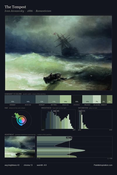 The Tempest palette card
