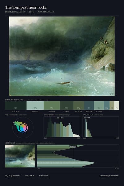 The Tempest near rocks palette card