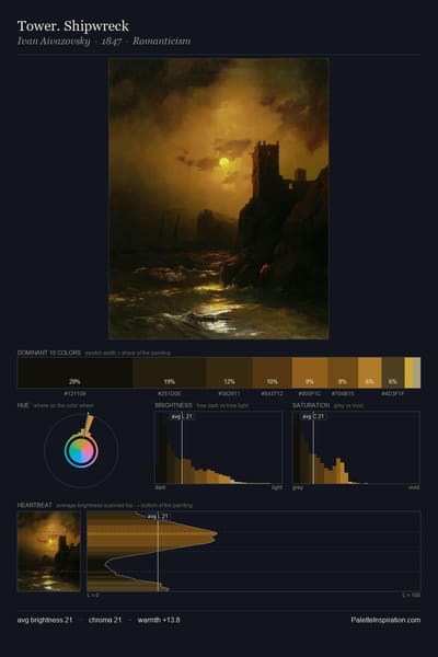 Tower. Shipwreck palette card