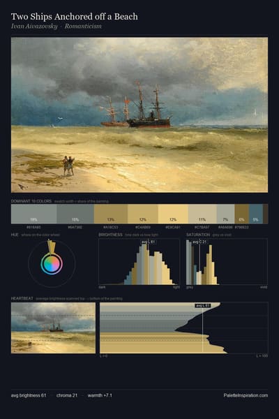 Two Ships Anchored off a Beach palette card