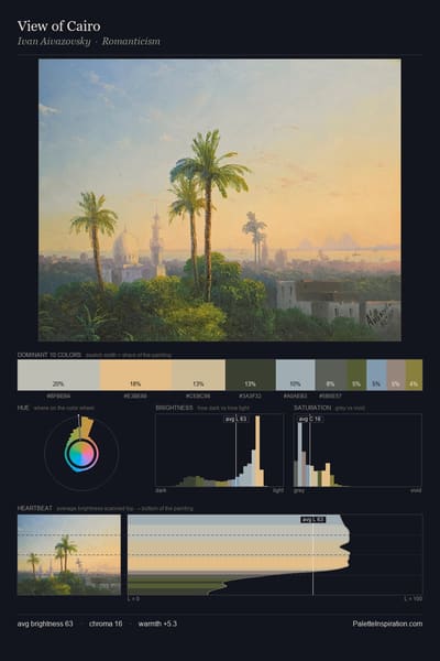 View of Cairo palette card