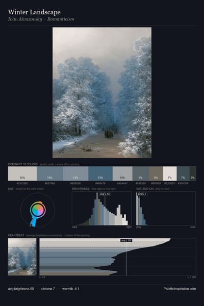 Winter Landscape palette card