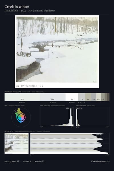 Creek in winter palette card