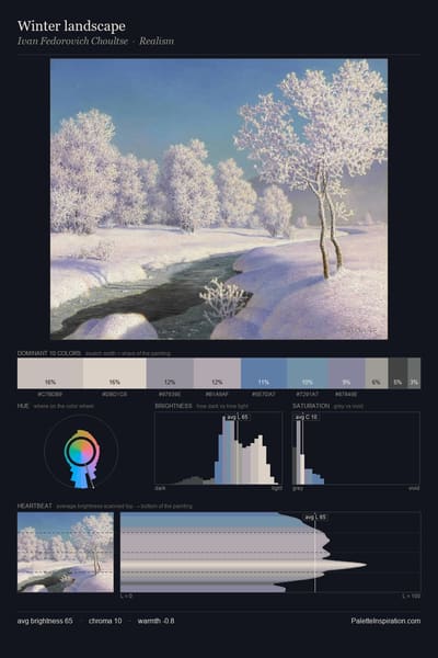 Winter landscape palette card