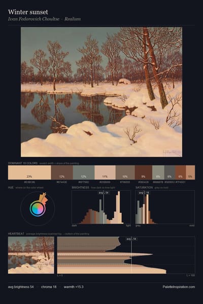 Winter sunset palette card