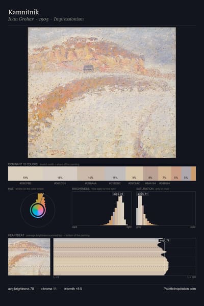 Kamnitnik palette card