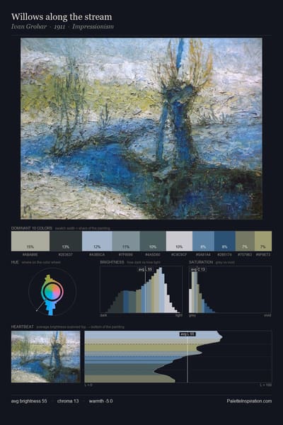 Willows along the stream palette card