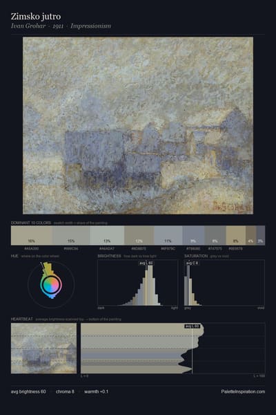 Zimsko jutro palette card