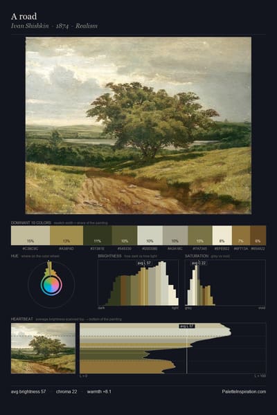 A road palette card