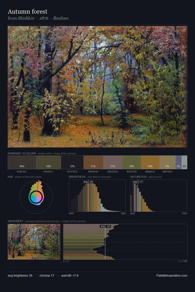 Autumn forest palette card