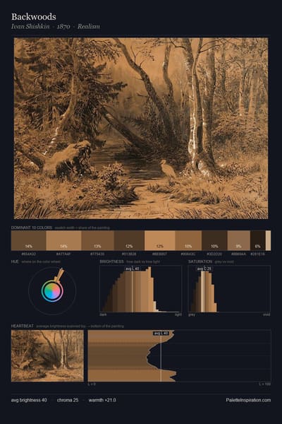 Backwoods palette card