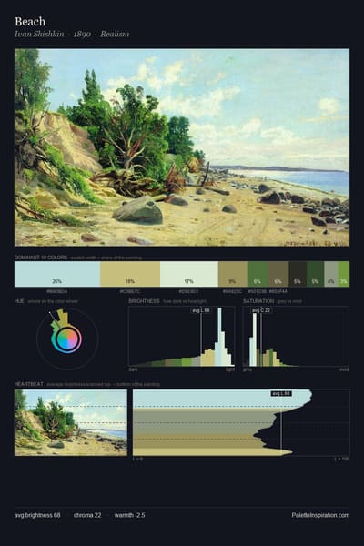 Beach palette card