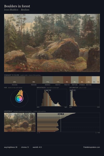 Boulders in forest palette card