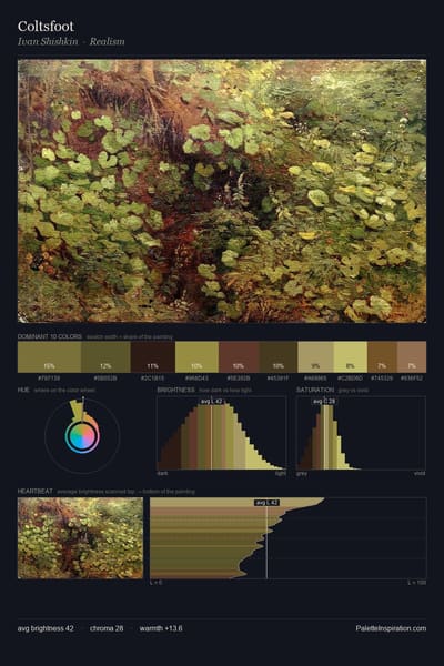 Coltsfoot palette card