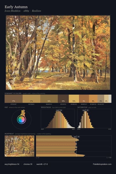 Early Autumn palette card