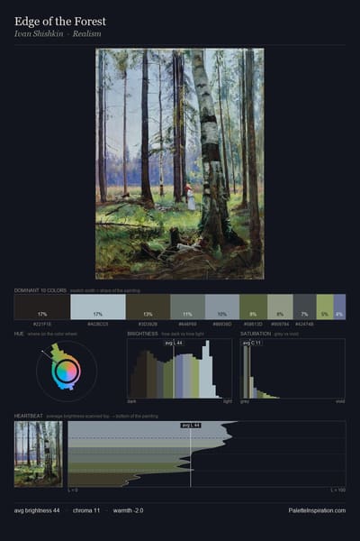 Edge of the Forest palette card