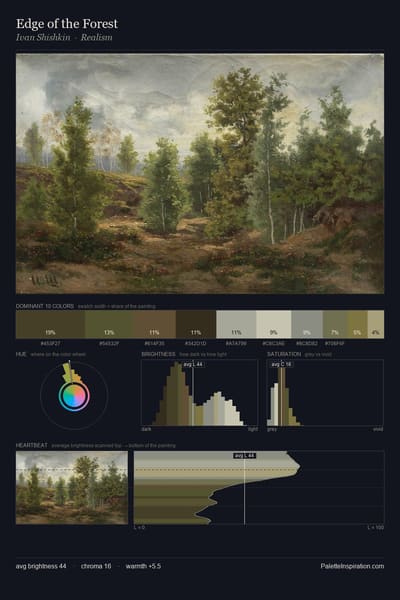 Edge of the Forest palette card