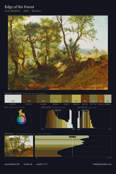 Edge of the Forest palette card