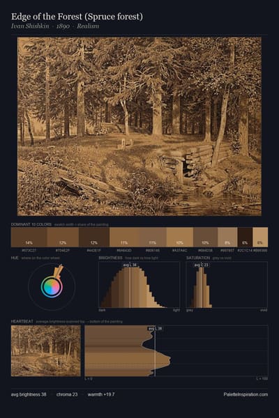 Edge of the Forest (Spruce forest) palette card