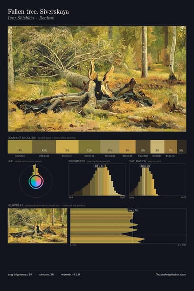Fallen tree. Siverskaya palette card