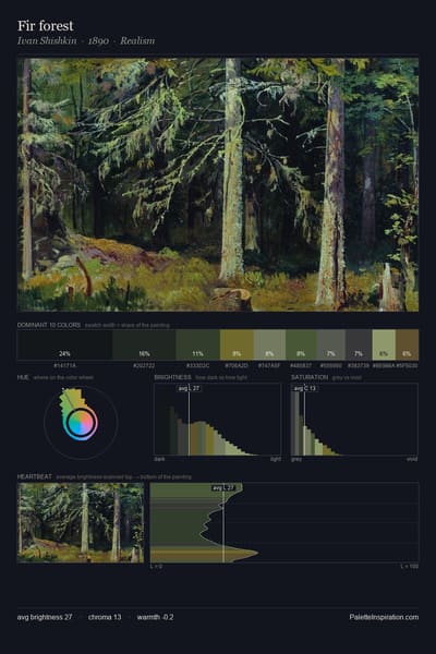 Fir forest palette card