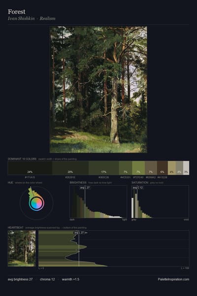 Forest palette card