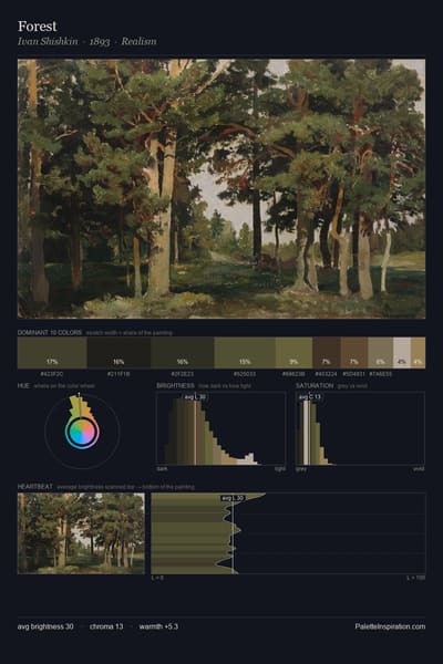 Forest palette card