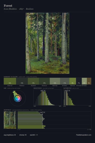 Forest palette card