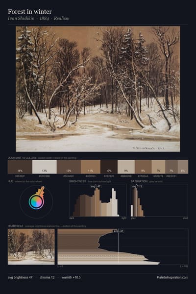 Forest in winter palette card