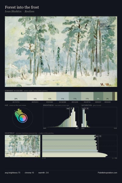Forest into the frost palette card
