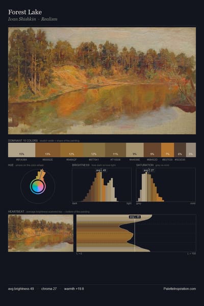 Forest Lake palette card