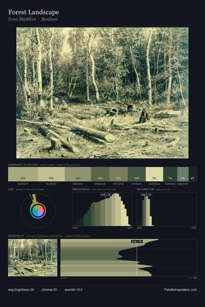 Forest Landscape palette card