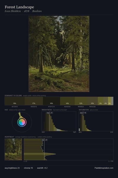 Forest Landscape palette card