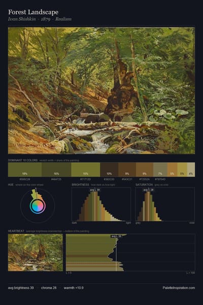 Forest Landscape palette card