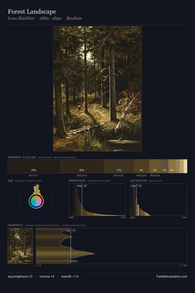 Forest Landscape palette card