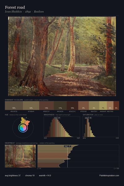 Forest road palette card
