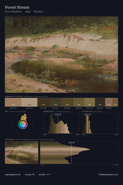 Forest Stream palette card