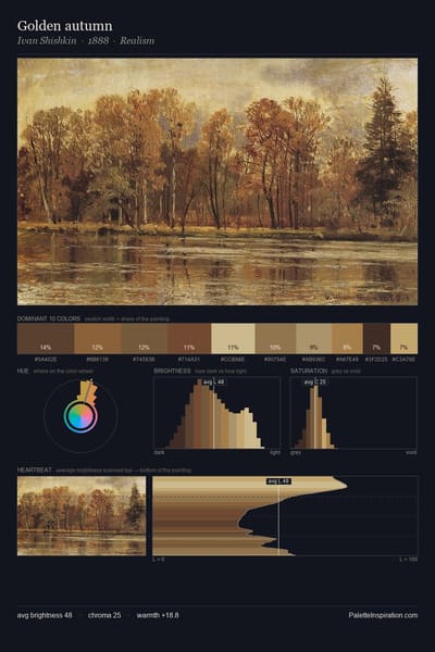 Golden autumn palette card