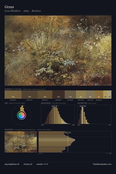 Grass palette card
