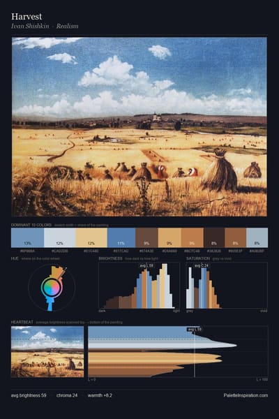 Harvest palette card