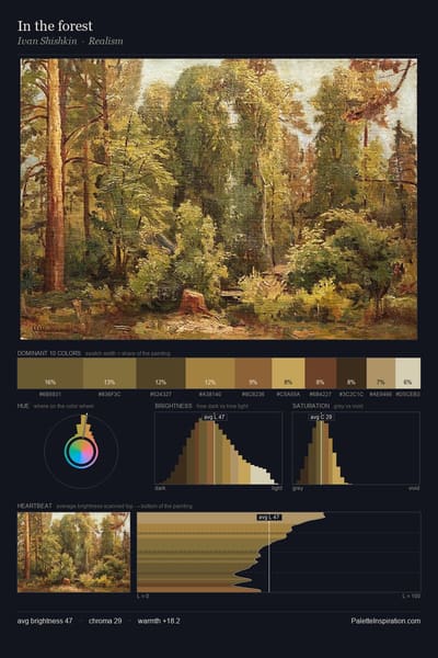 In the forest palette card