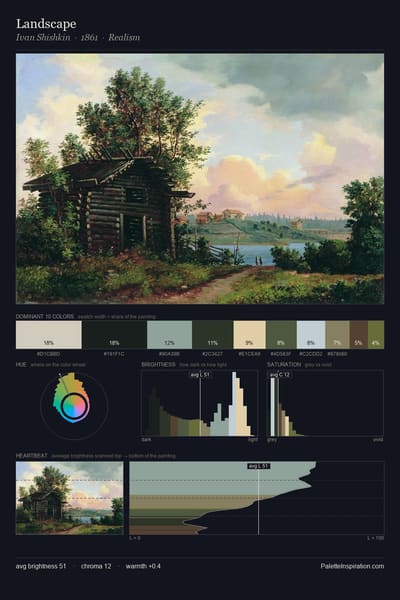 Landscape palette card
